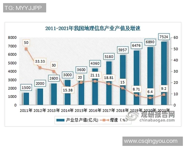 重庆足球队在冠军赛中的速度优势分析与表现评估